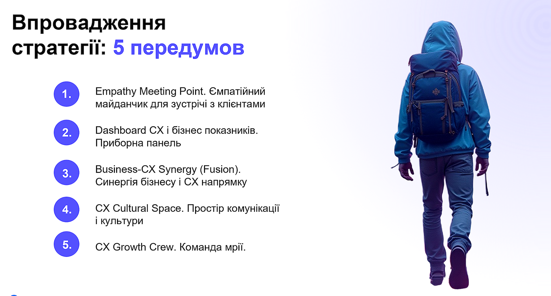 П’ять точок інтеграції клієнтського досвіду